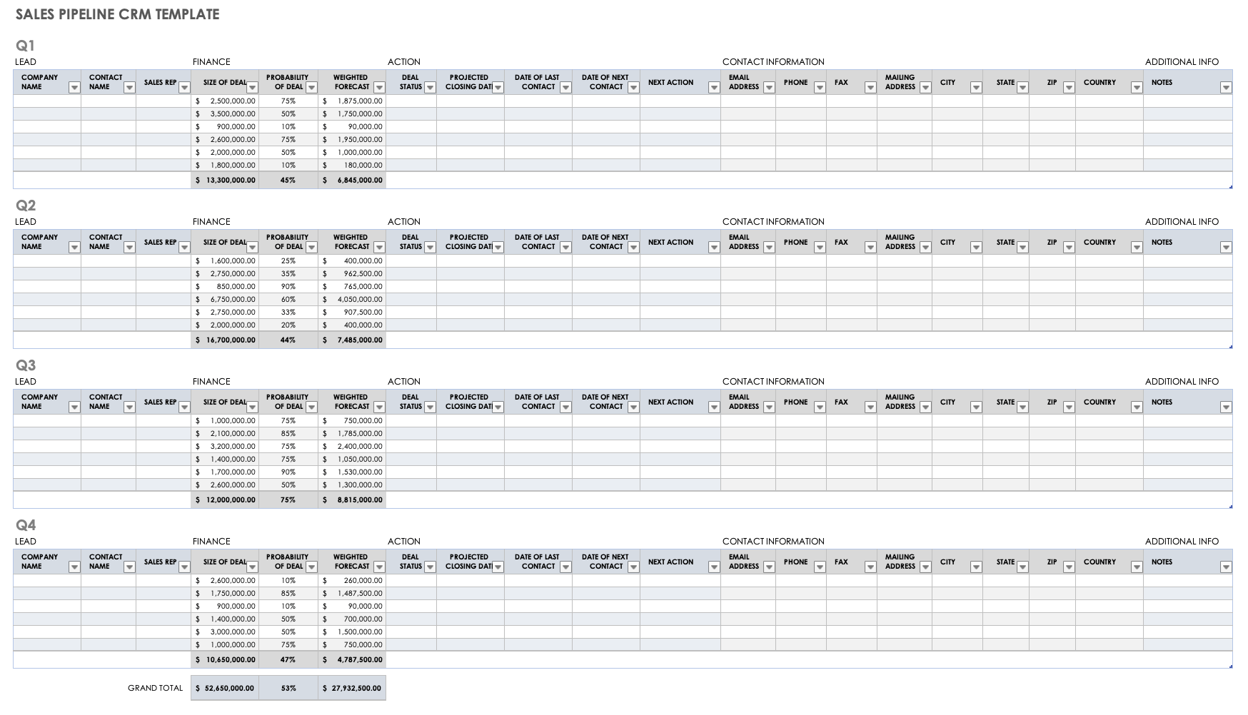 Salesforce alternative: Smartsheet