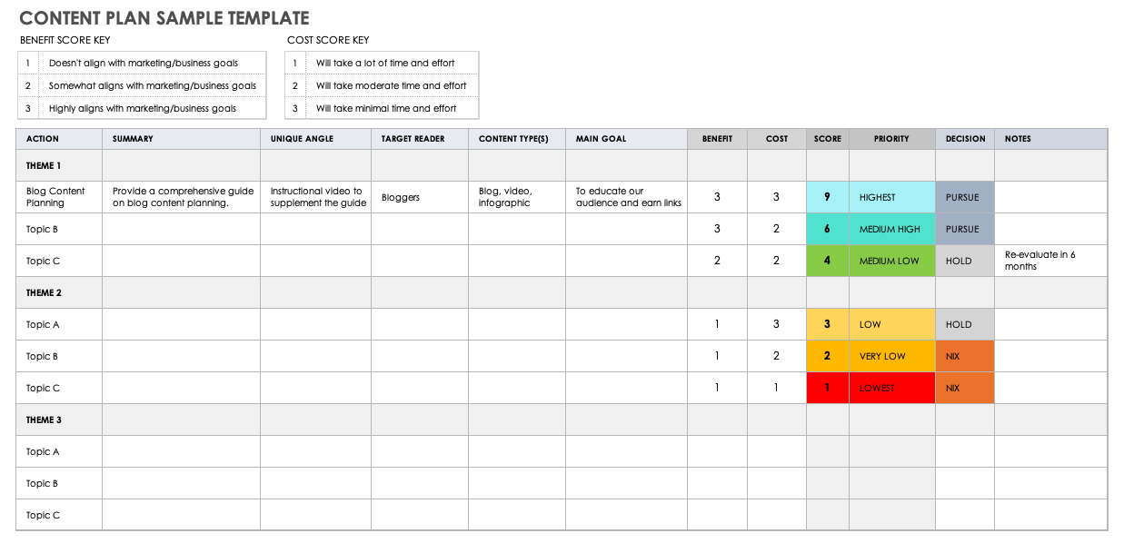 Content Plan Sample Template