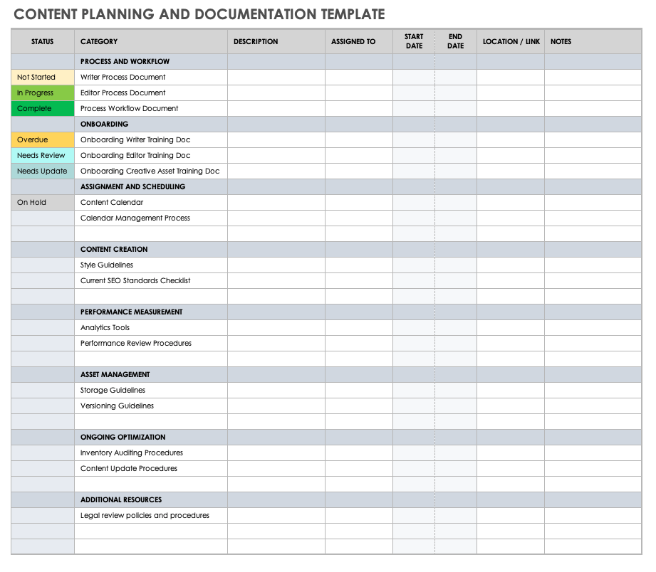Content Planning and Documentation Template