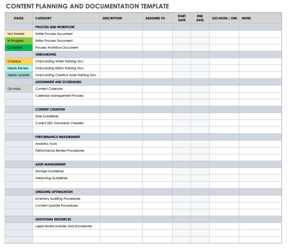 business website content planning