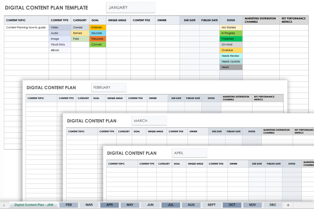 digital content creator business plan