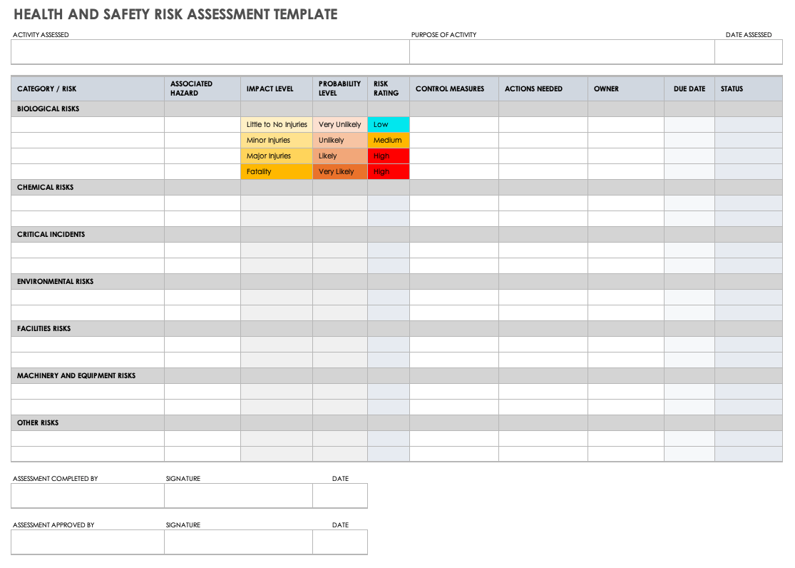 21+ Free Risk Assessment Forms  Smartsheet For Small Business Risk Assessment Template