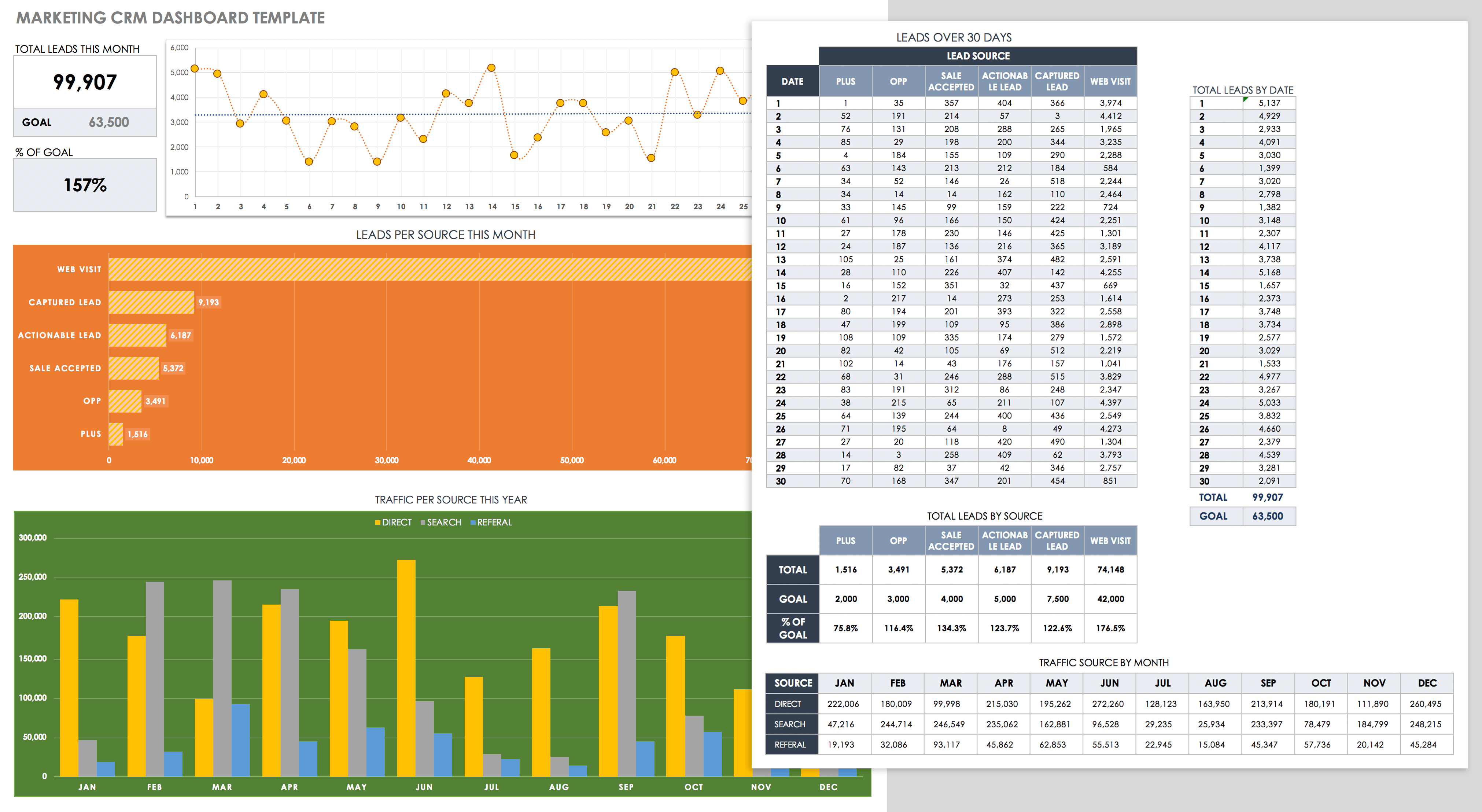 Microsoft Access Customer Relationship Management Template from www.smartsheet.com