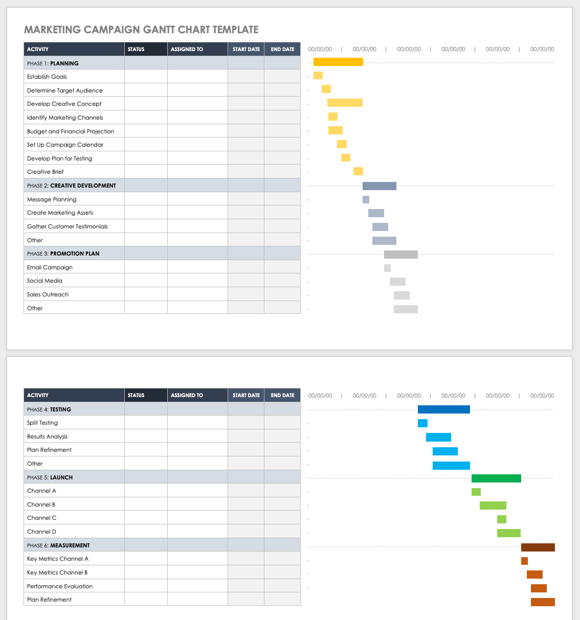 Free Gantt Chart Templates in MS Word Smartshee