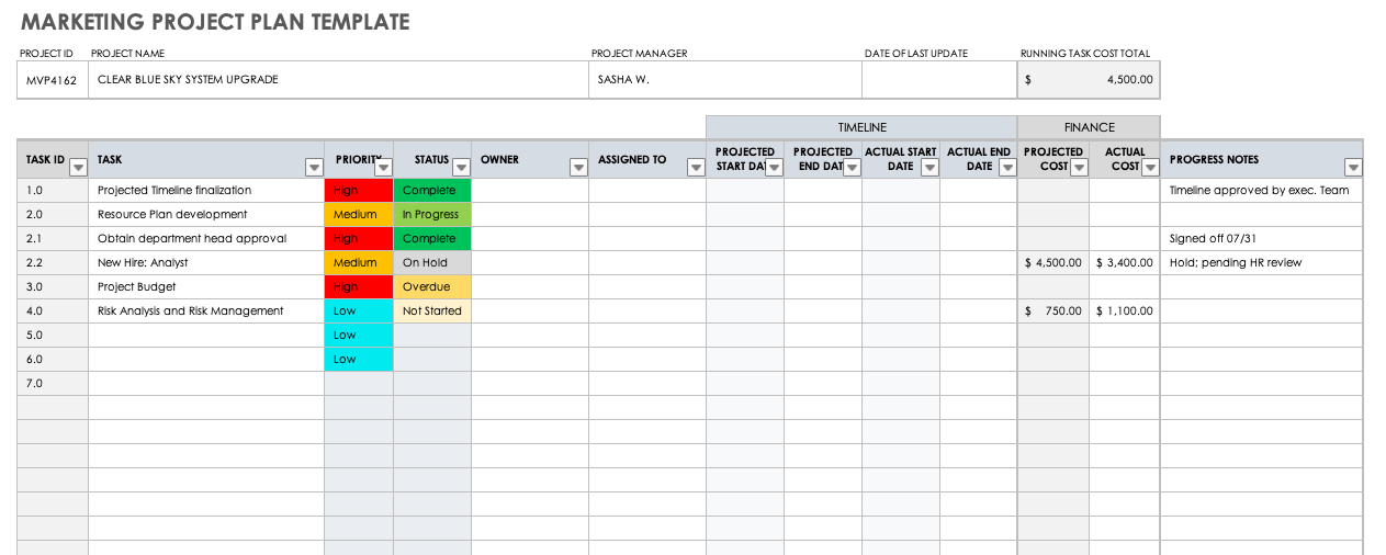 Marketing Project Plan Template