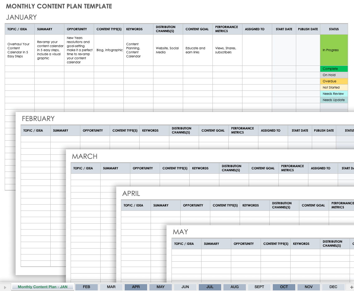 Content planning