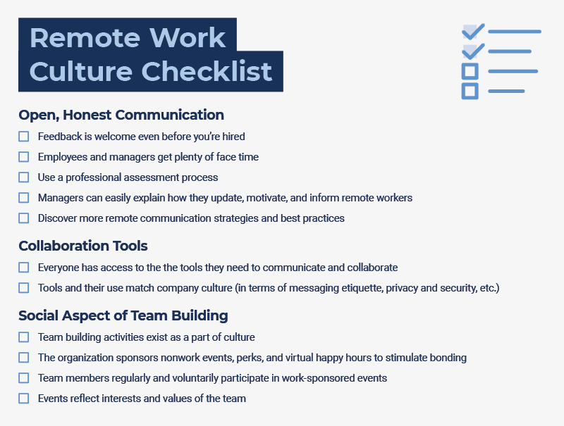 Remote Work Culture Checklist