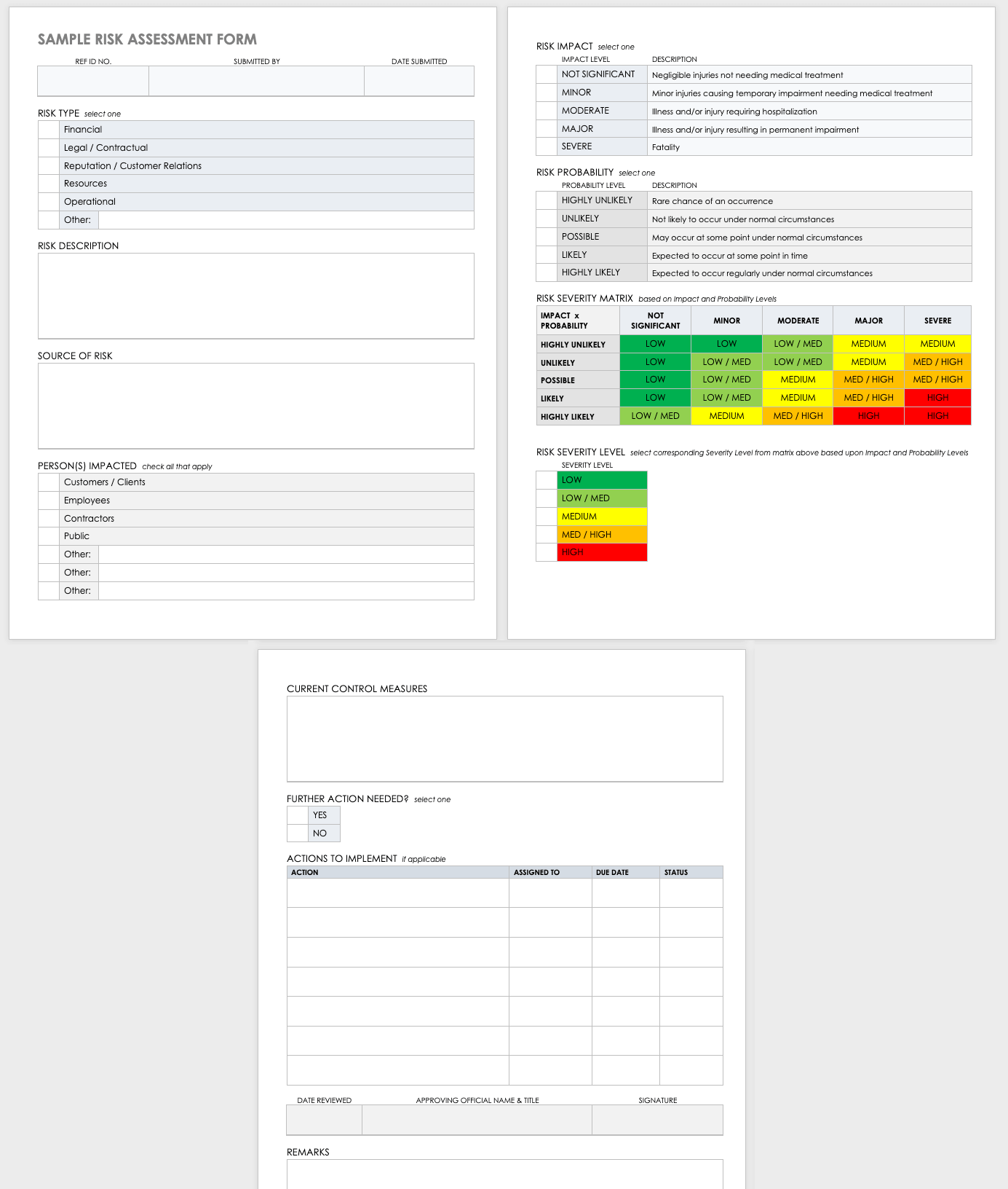 25+ Free Risk Assessment Forms  Smartsheet With Blank Evaluation Form Template