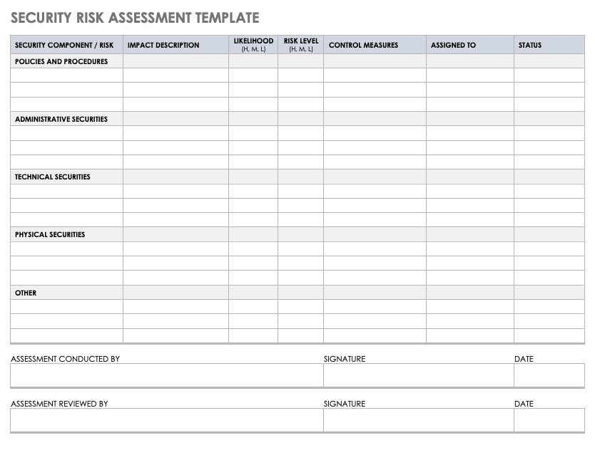 Security Risk Assessment Template