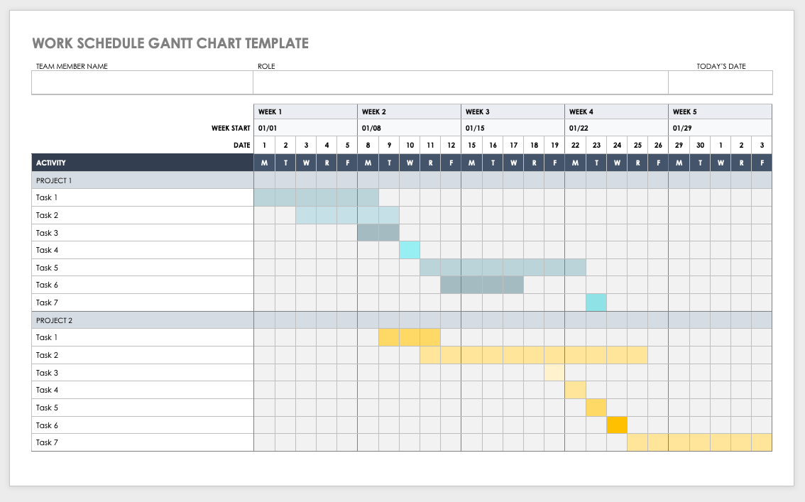 Work Schedule Gantt Chart Template