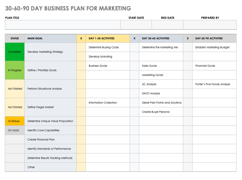 90-day-plan-template-netnine