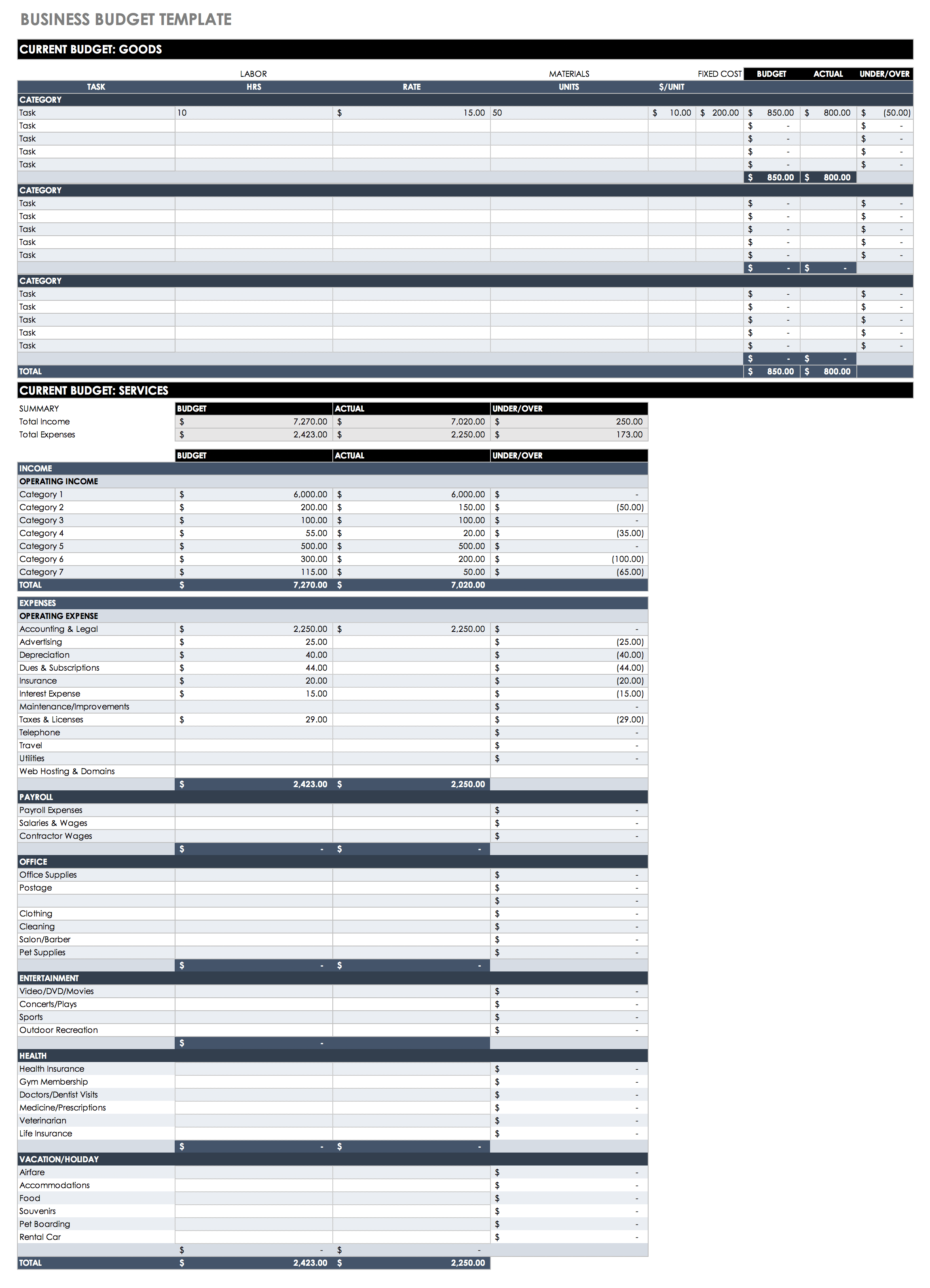 Free Small Business Budget Templates Smartsheet