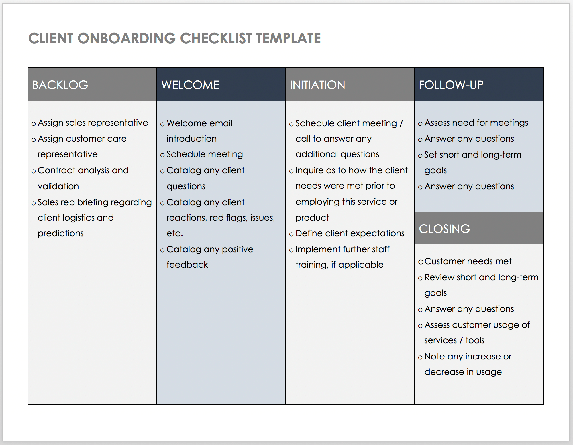 Client Onboarding Checklist Template