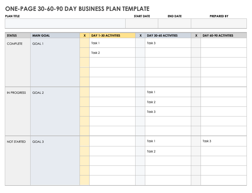 One Page 30 60 90 Day Business Plan for Template