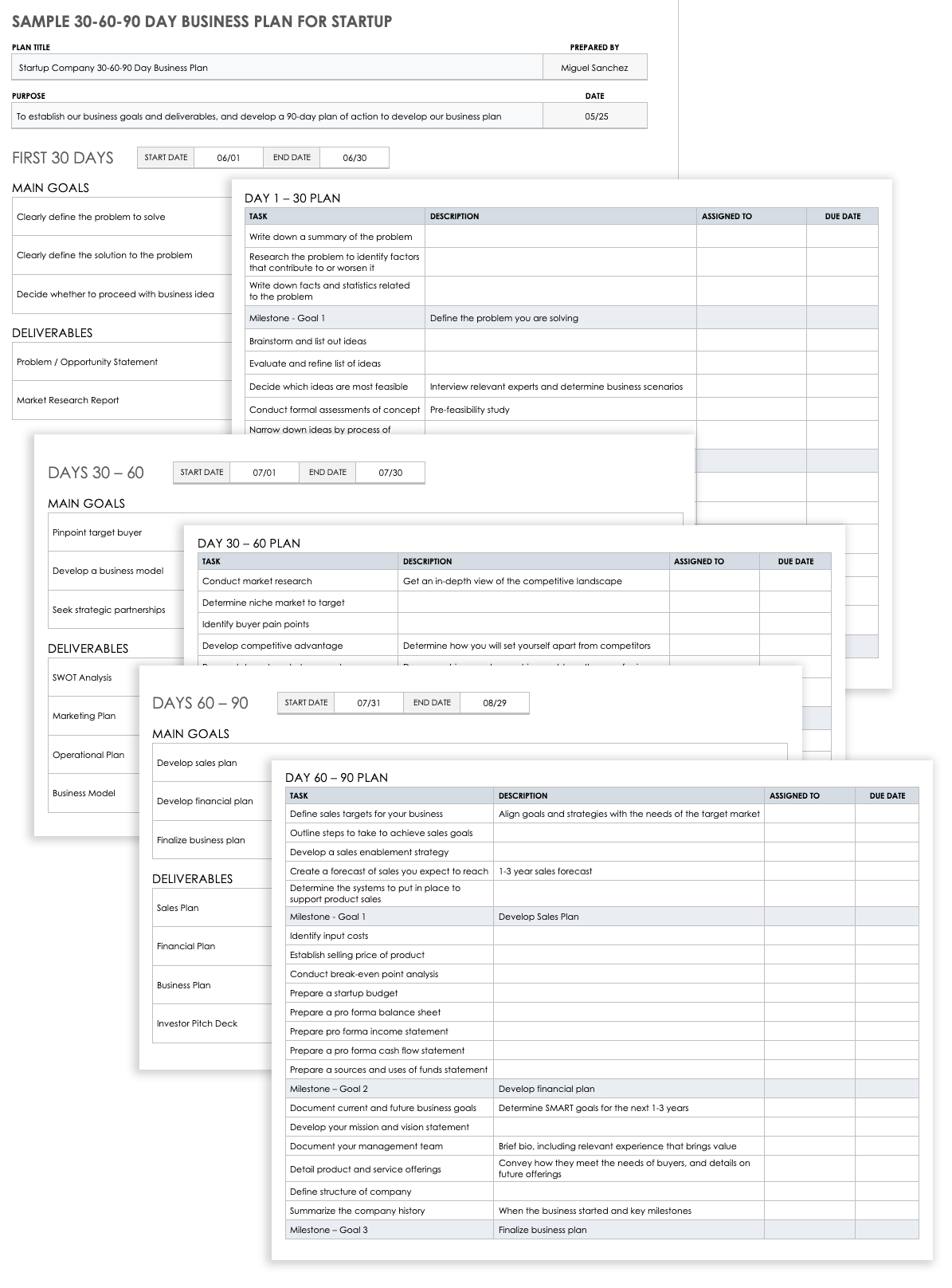 90 day business plan format