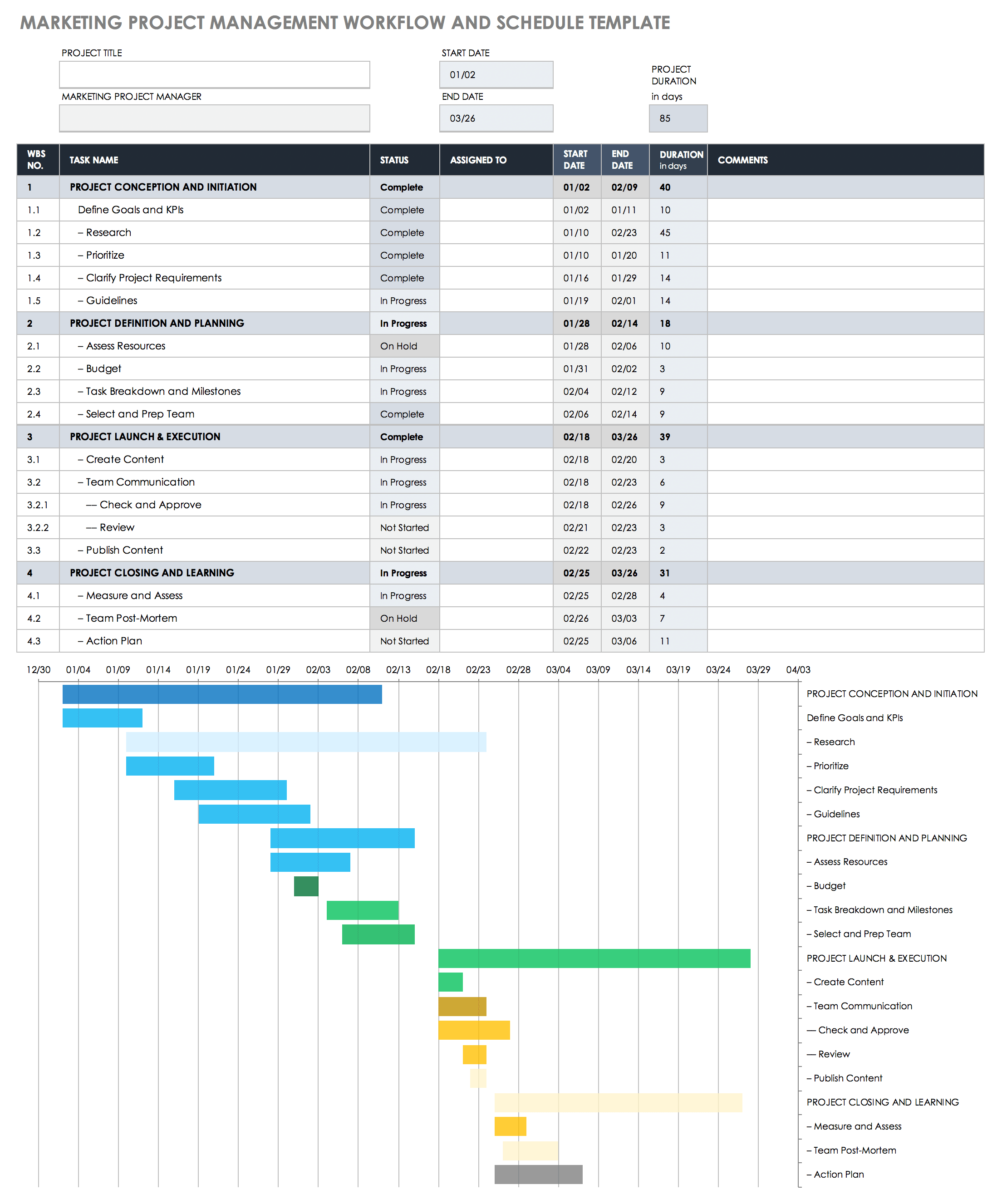Marketing Project Management Workflow and Schedule Template