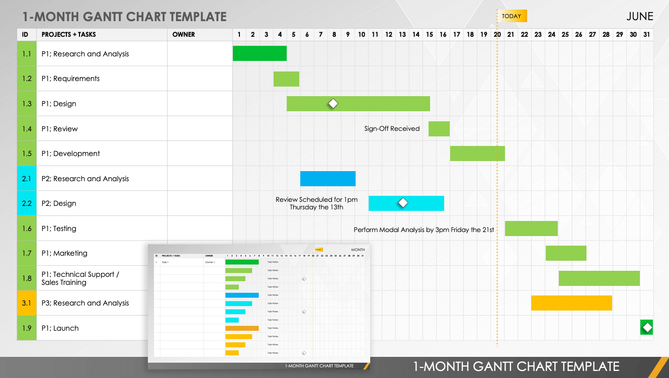 Free Monthly Gantt Chart Templates Smartsheet
