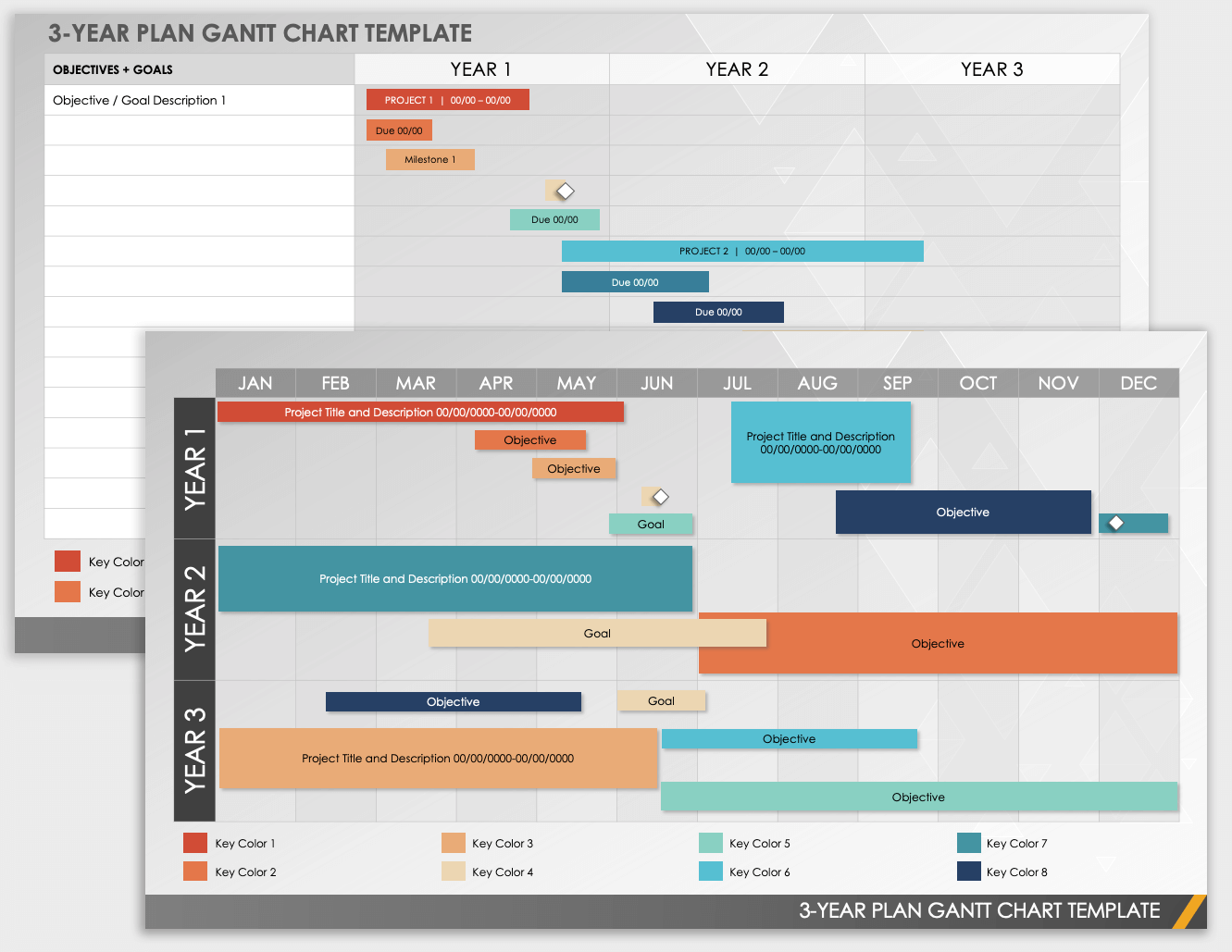 3 Year Plan Gantt Chart Template PowerPoint