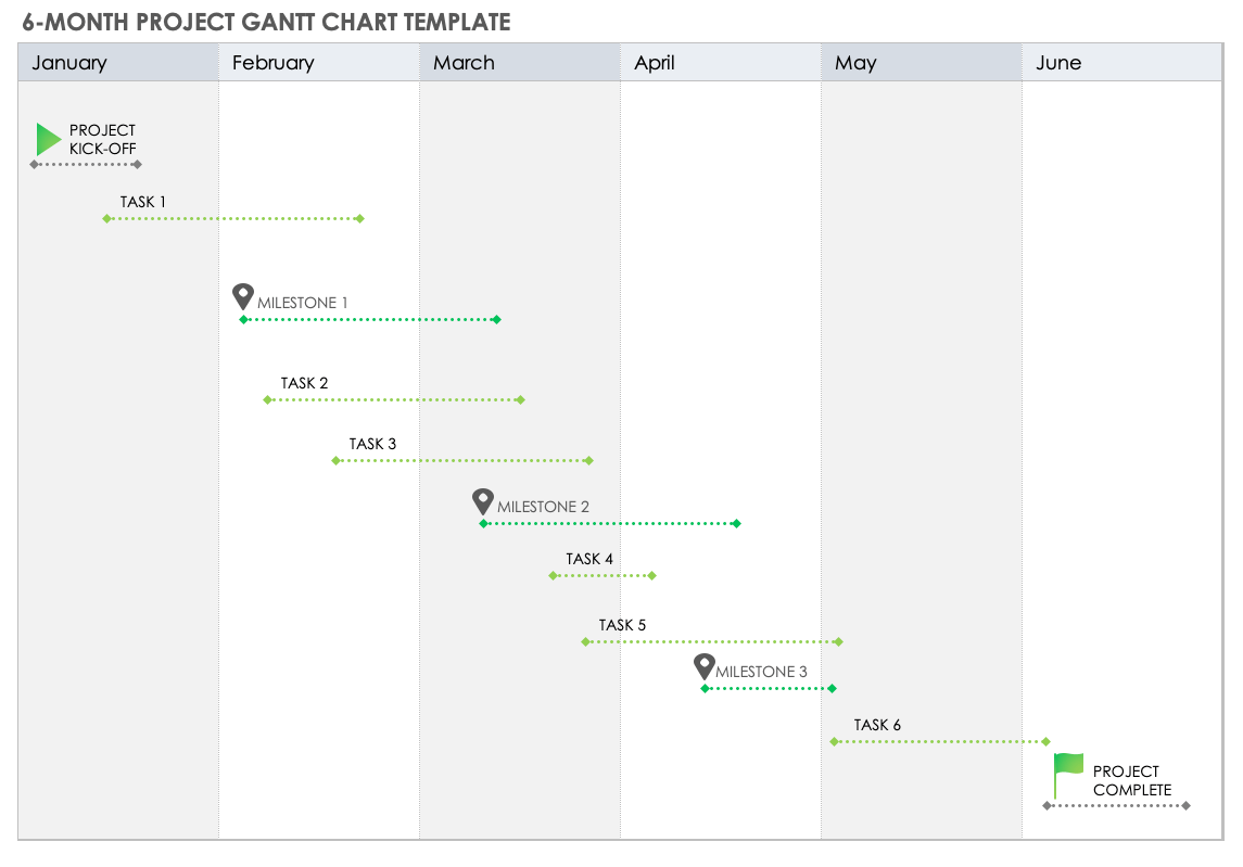 6 Month Project Gantt Chart Template