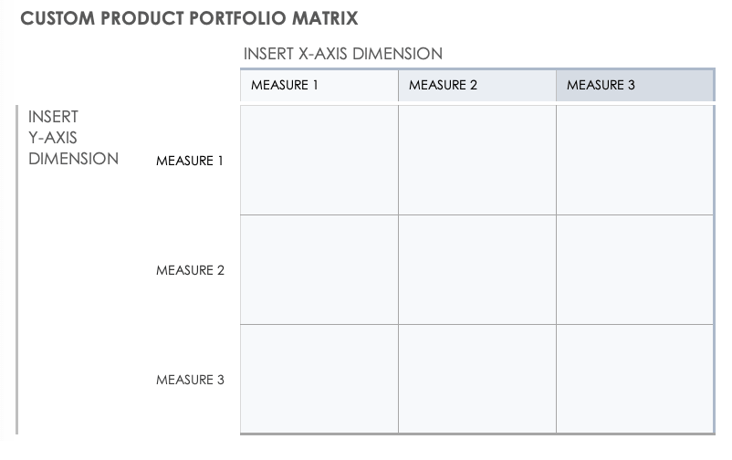 Custom Product Portfolio Matrix