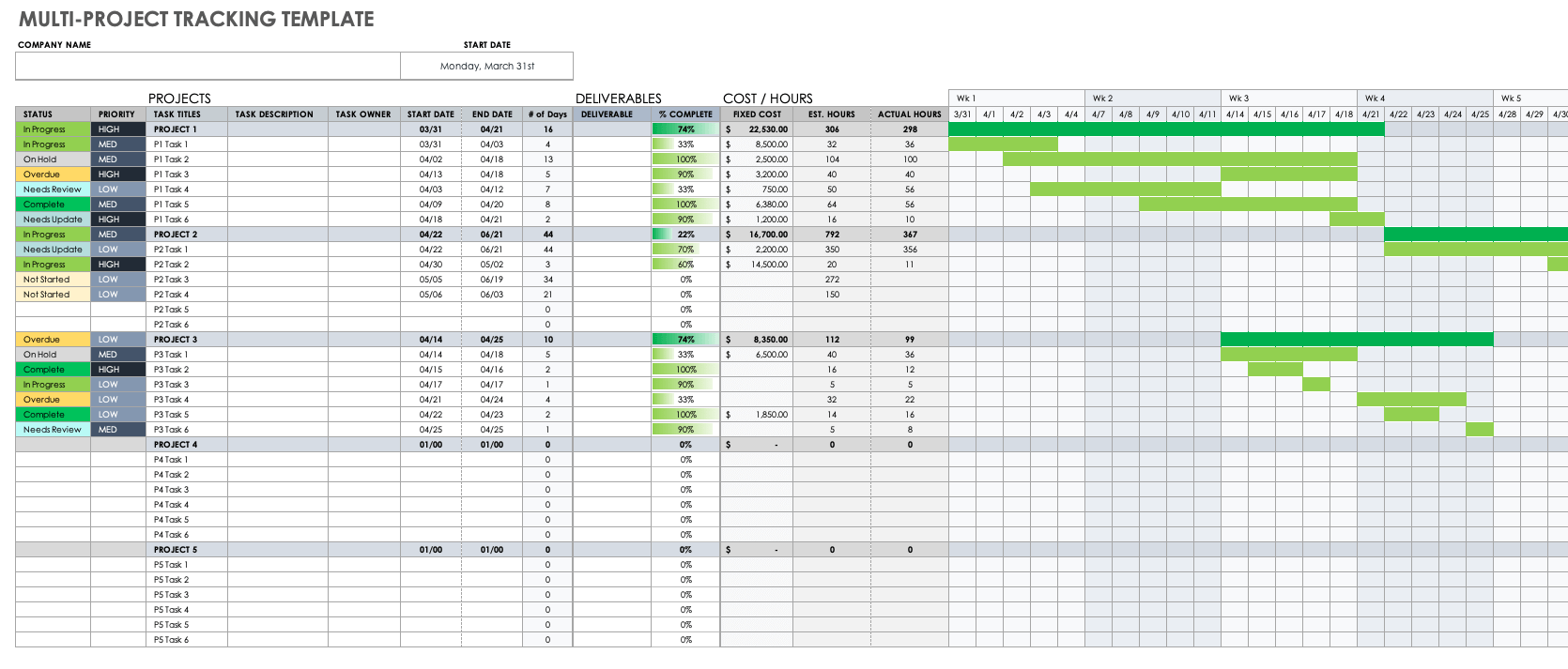 Multi Project Tracking Template