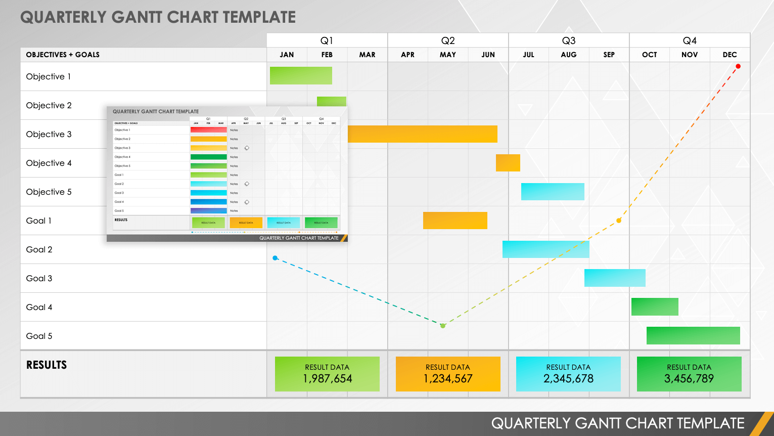 Free Powerpoint Gantt Chart Templates Smartsheet