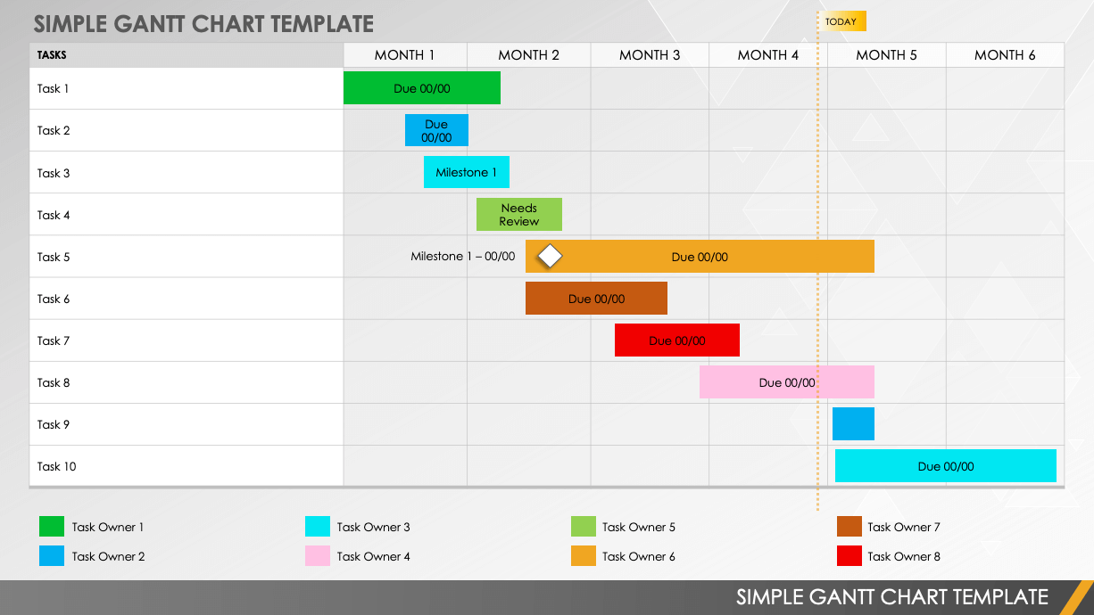 free-monthly-gantt-chart-templates-smartsheet