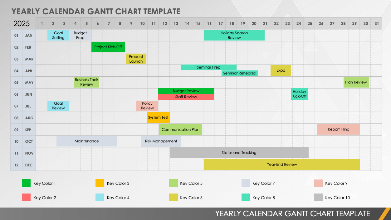 Yearly Calendar Gantt Chart Template