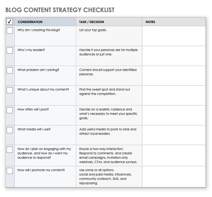 Blog Content Strategy Checklist