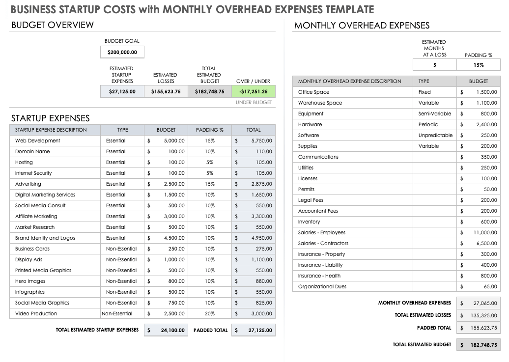 Business Startup Costs with Monthly Overhead Expenses Template