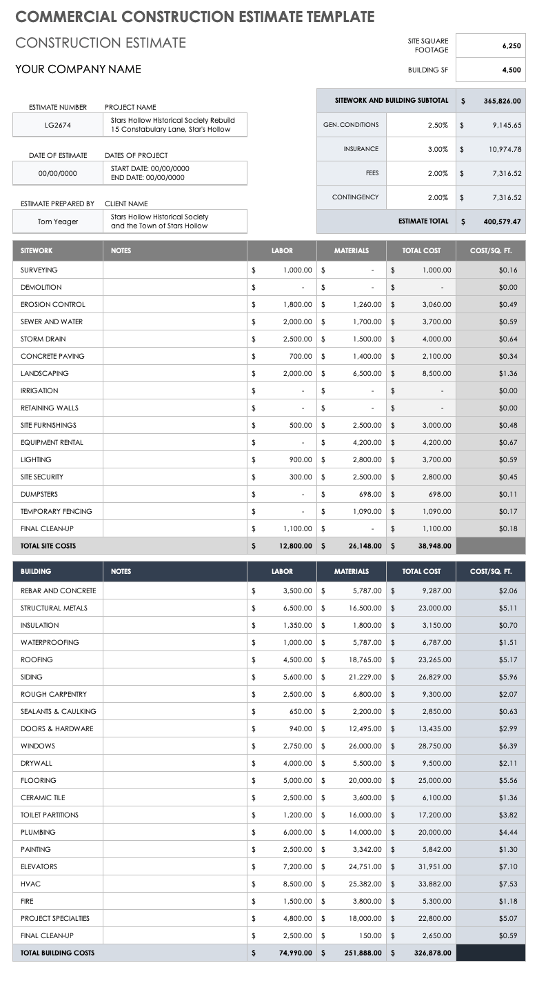 online building estimate form