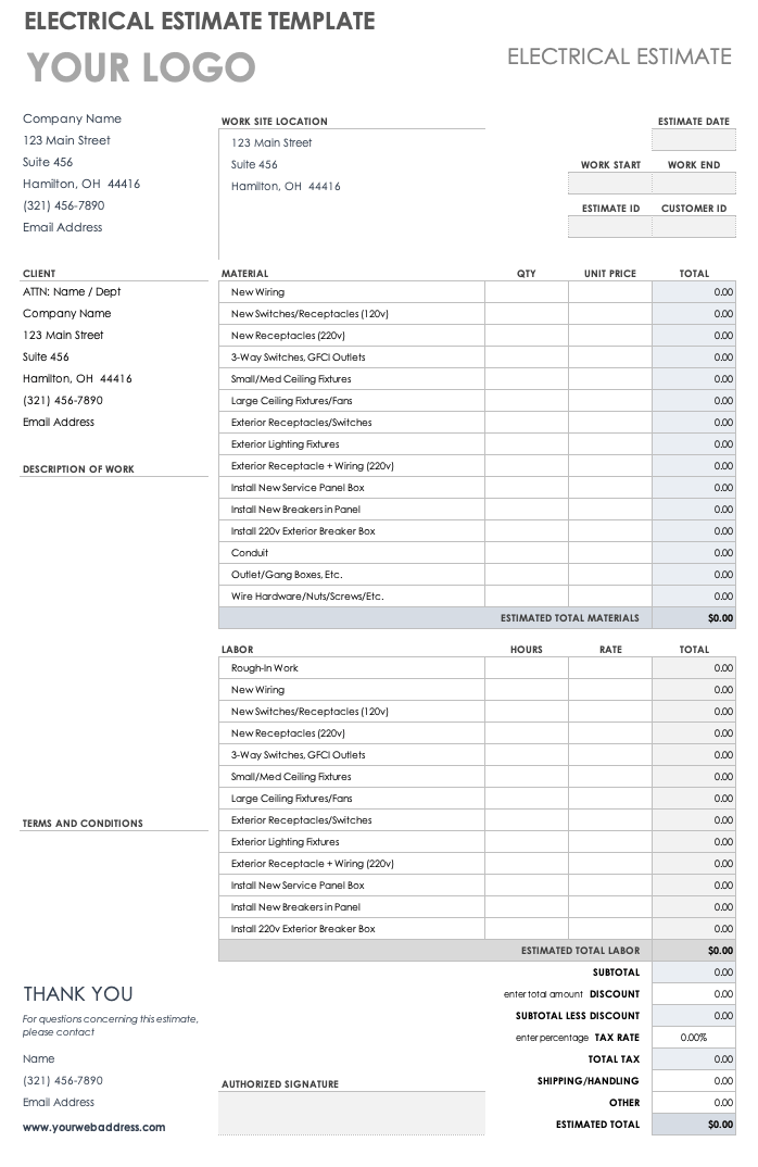 Free Construction Estimate Templates