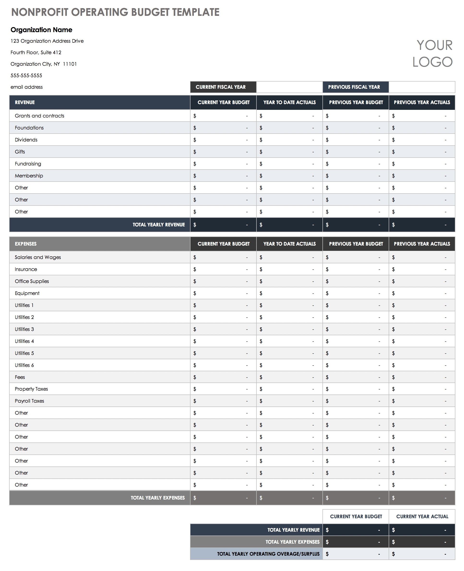 Nonprofit Operating Budget Template