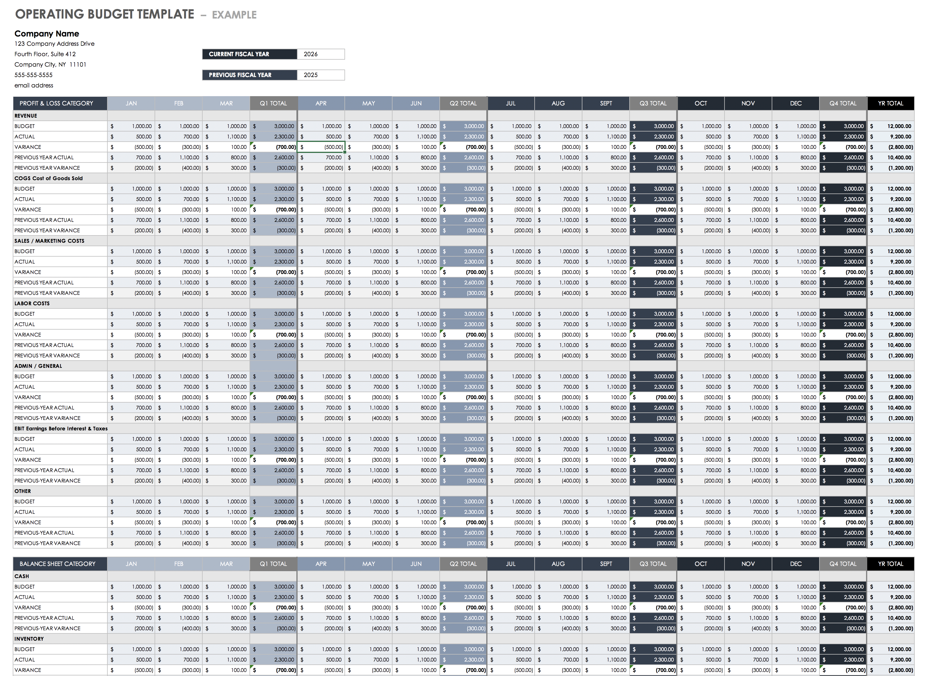 Information Technology Budget Template Free Excel - Printable Form