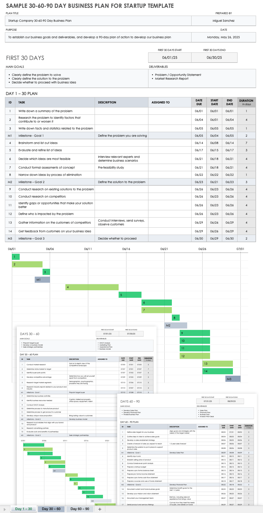 sample business plan template excel