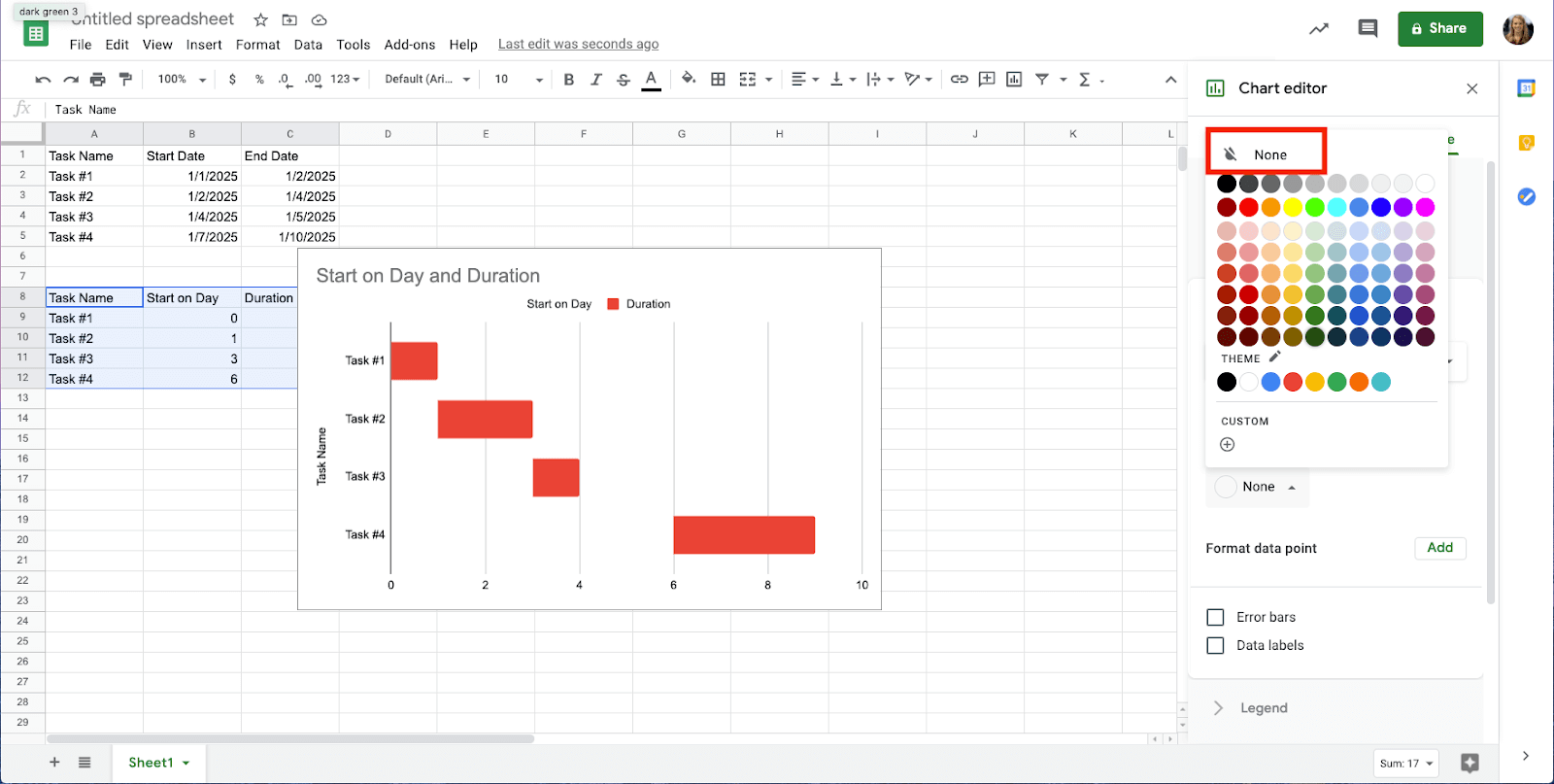 how-to-make-a-gantt-chart-in-google-sheets-smartsheet