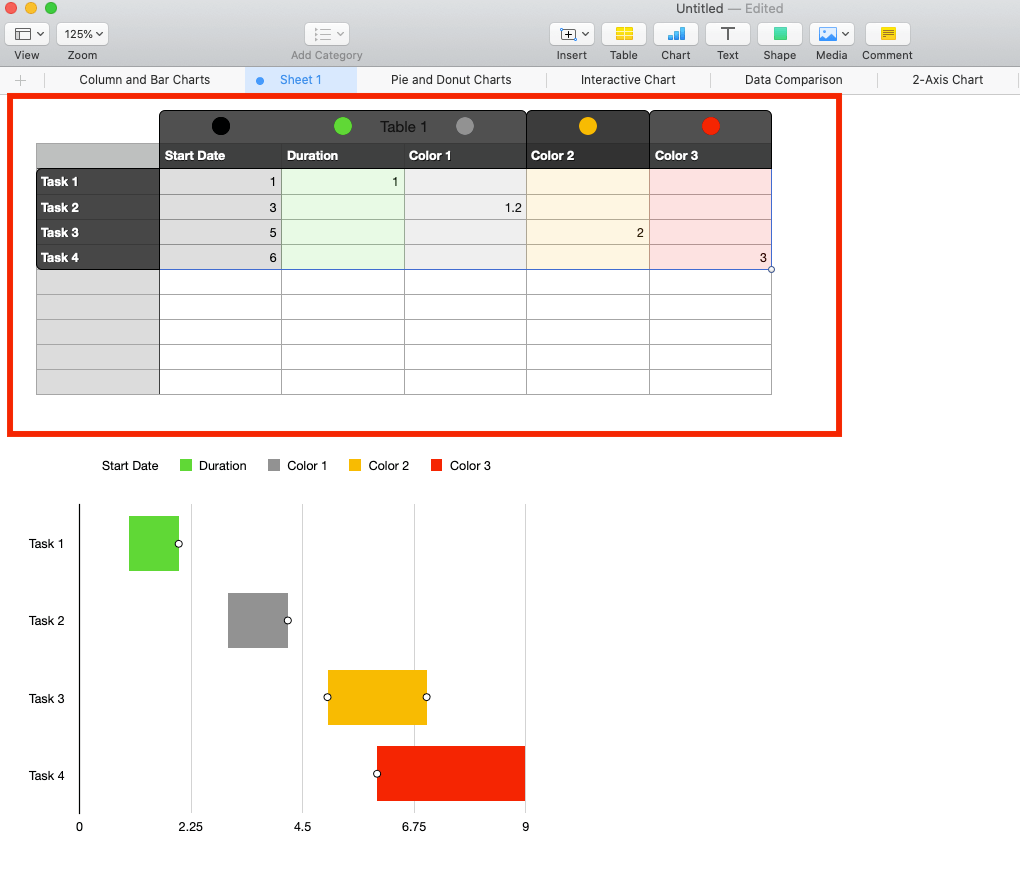 Individual Bar Chart Colors