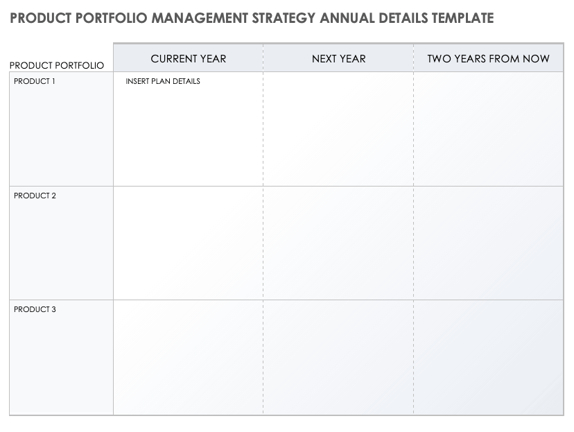 Product Portfolio Management Strategy Annual Details Template