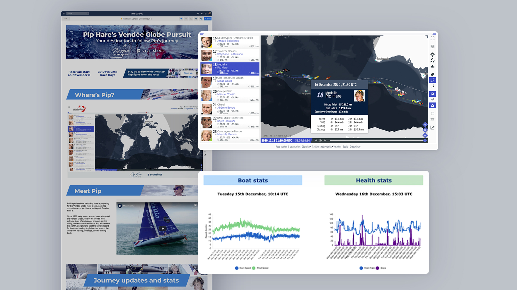 Screenshots of the Pip Hare Vendée Globe dashboard, race map, and boat and health stats
