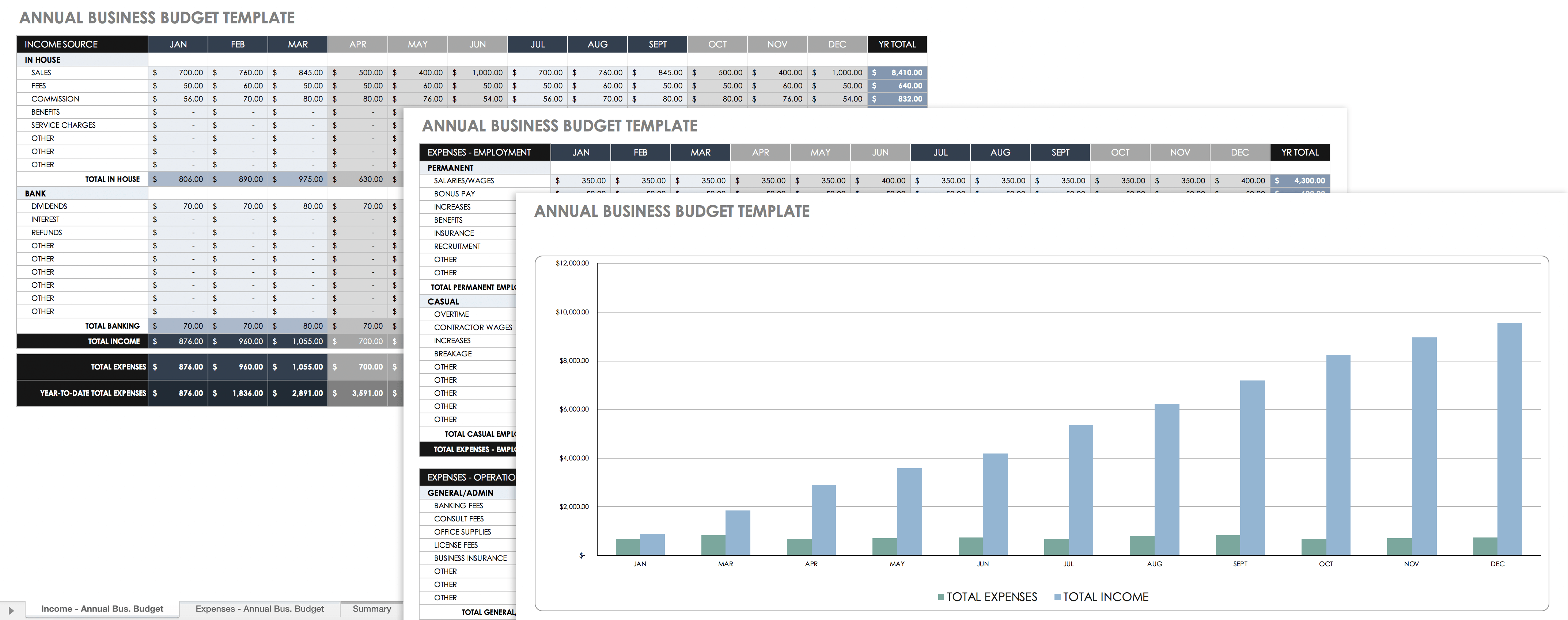 Free Annual Business Budget Templates  Smartsheet Within Annual Budget Report Template