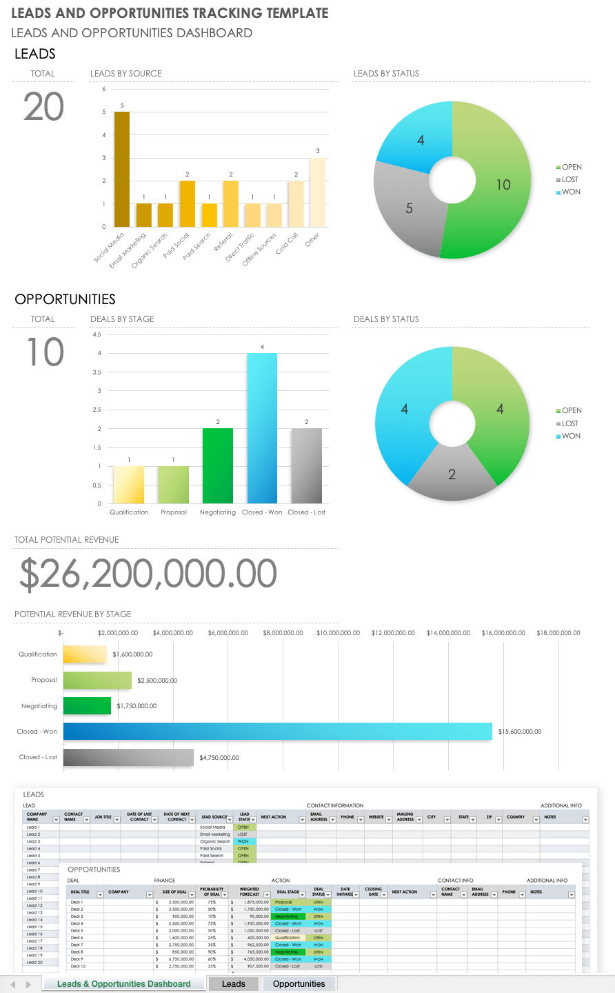 Leads and Opportunities Tracking Template