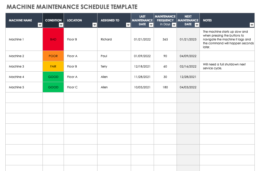 Machine Maintenance Schedule Template