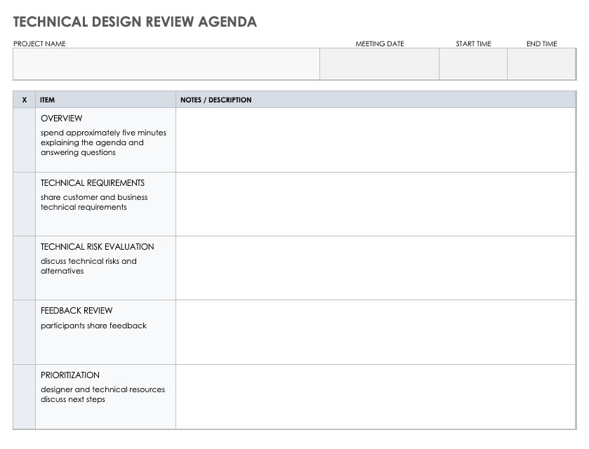 Technical Design Review Agenda Template