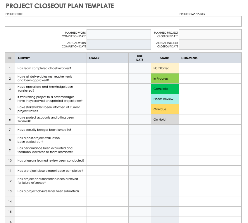Project Closeout Plan Template