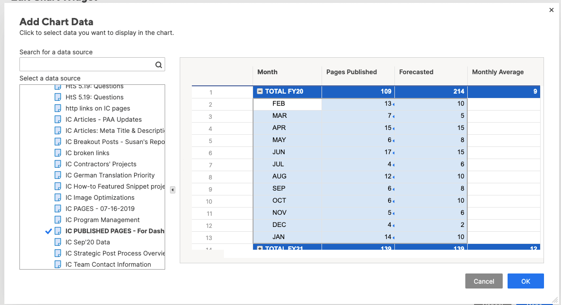 Select data for chart in Smartsheet dashboard