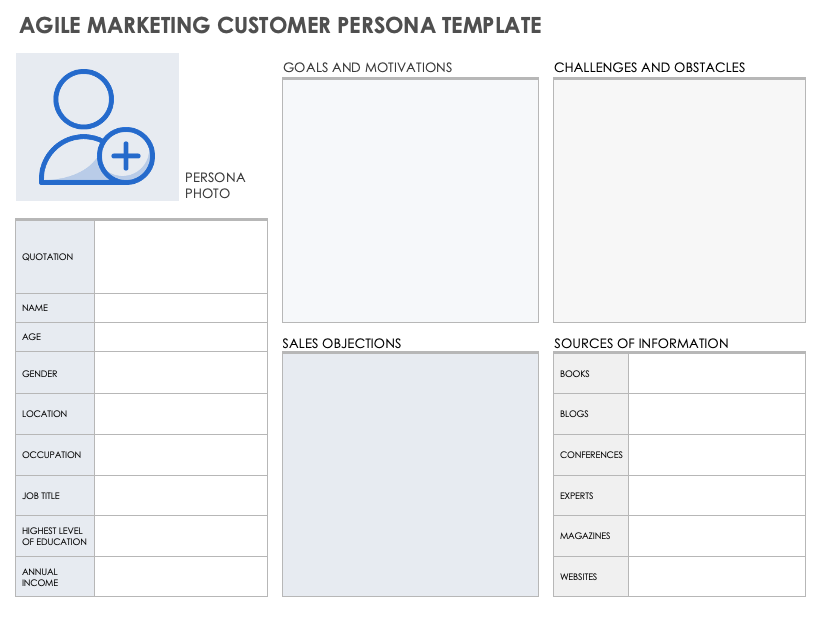Agile Marketing Customer Persona Template