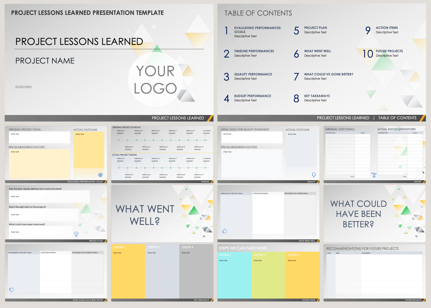 lessons learned project management presentation