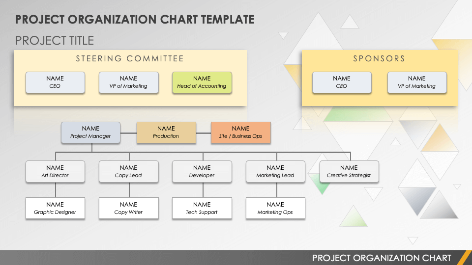 understanding the different pricing models available