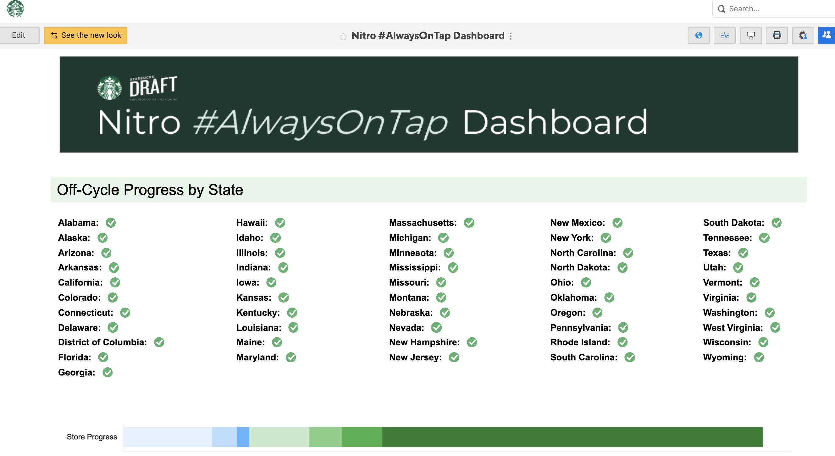 Screenshot of a dashboard showing Starbucks nitro on tap installation progress