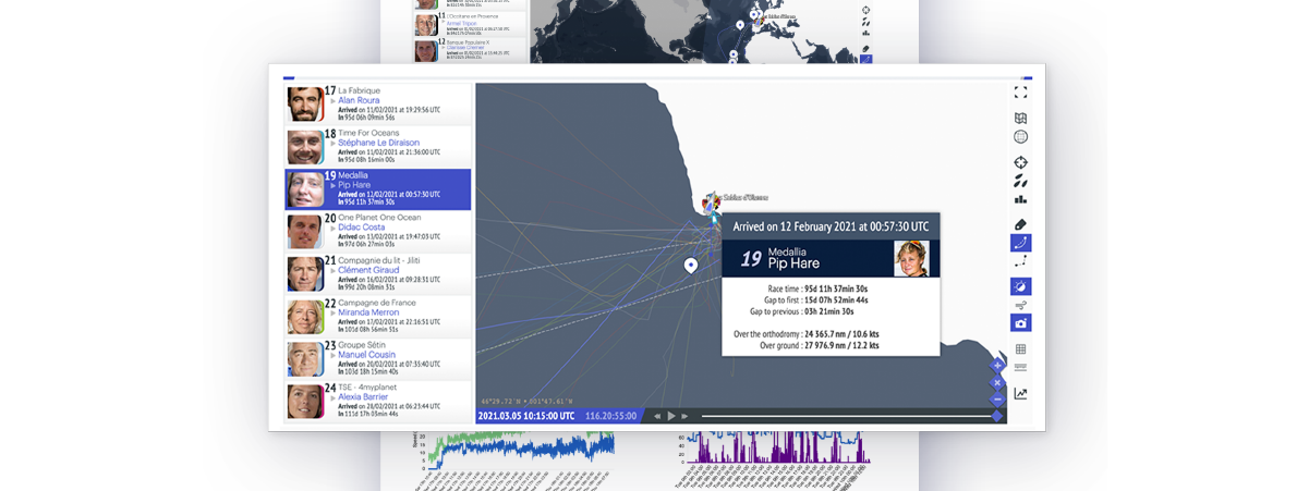 Screenshot of the Pip Hare Vendée Globe Pursuit dashboard featuring the real-time map